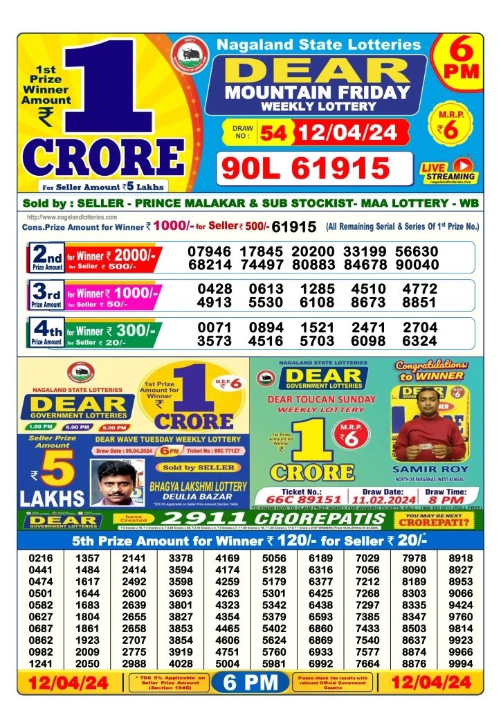 Lottery Sambad Day Result 6 PM 12.4.2024