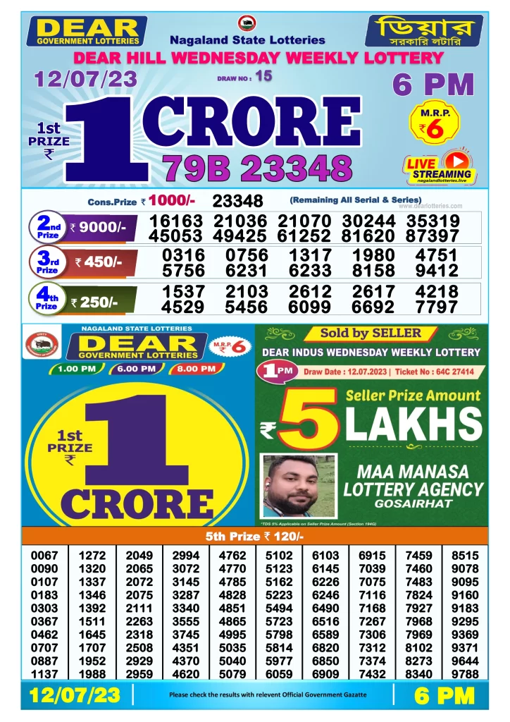 Lottery Sambad Day Result 6 PM 12.7.2023