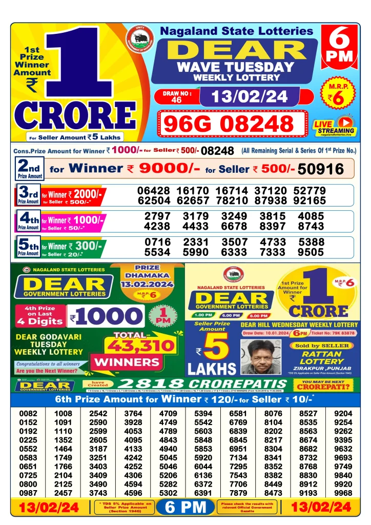 Lottery Sambad Day Result 6 PM 13.2.2024
