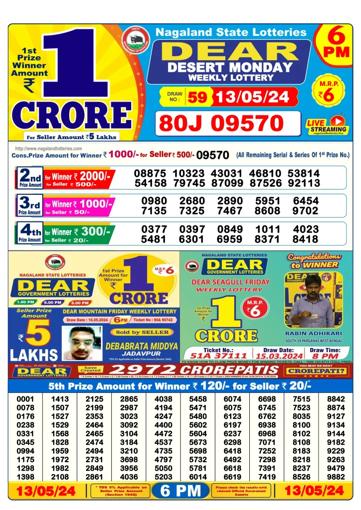 Lottery Sambad Day Result 6 PM 13.5.2024