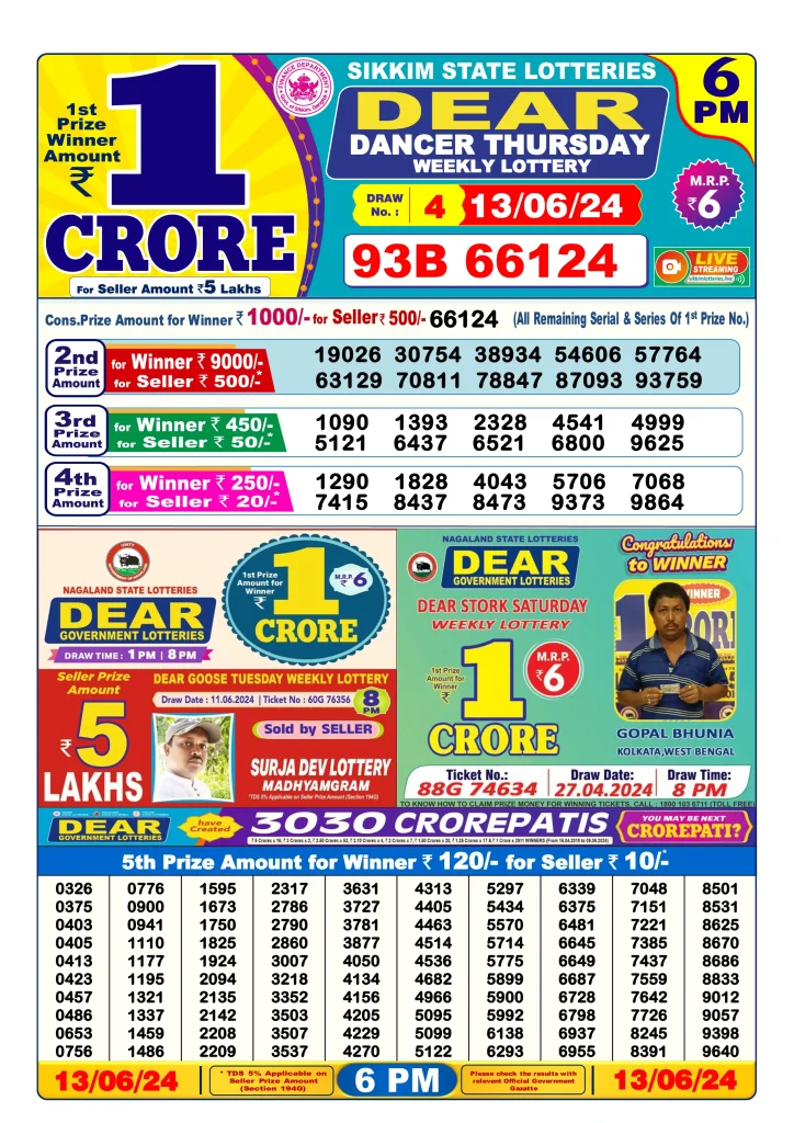 Lottery Sambad Day Result 6 PM 13.6.2024