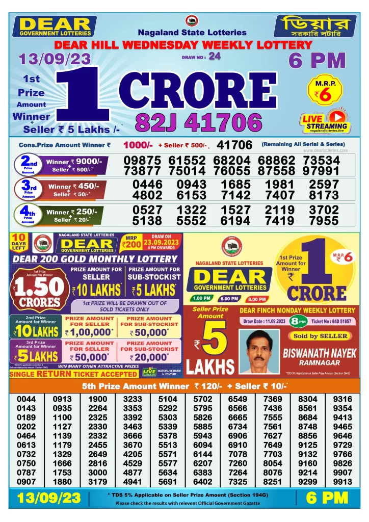 Lottery Sambad Day Result 6 PM 13.9.2023