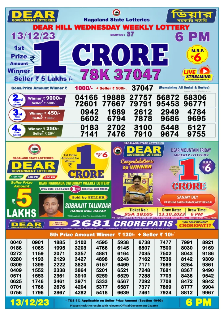 Lottery Sambad Day Result 6 PM 13.12.2023