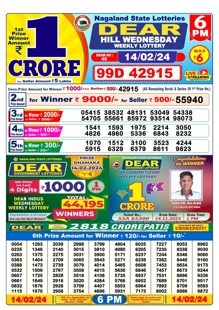 Lottery Sambad Day Result 6 PM 14.2.2024