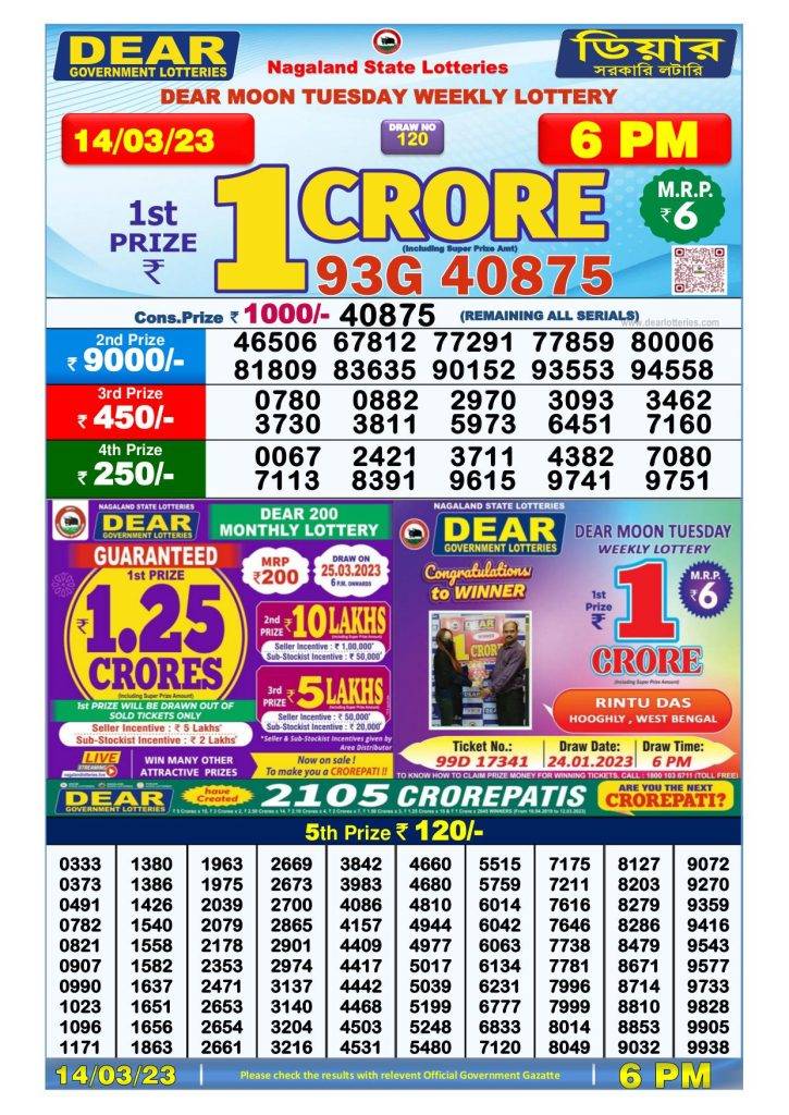 Lottery Sambad Day Result 6 PM 14.3.2023
