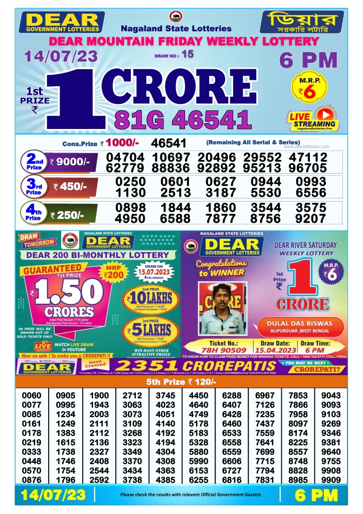 Lottery Sambad Day Result 6 PM 14.7.2023