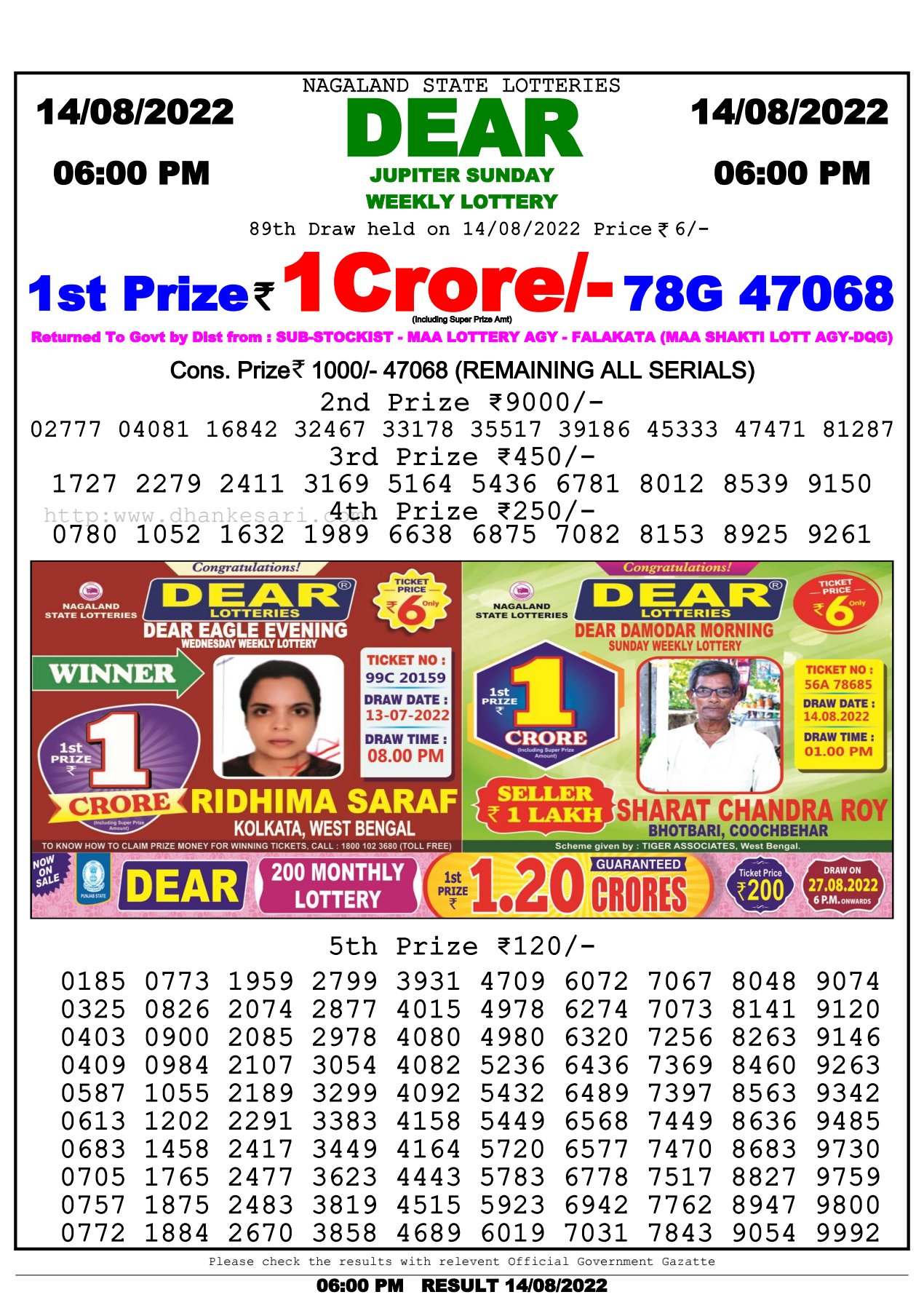 Lottery Sambad Day Result 6 PM 14.8.2022