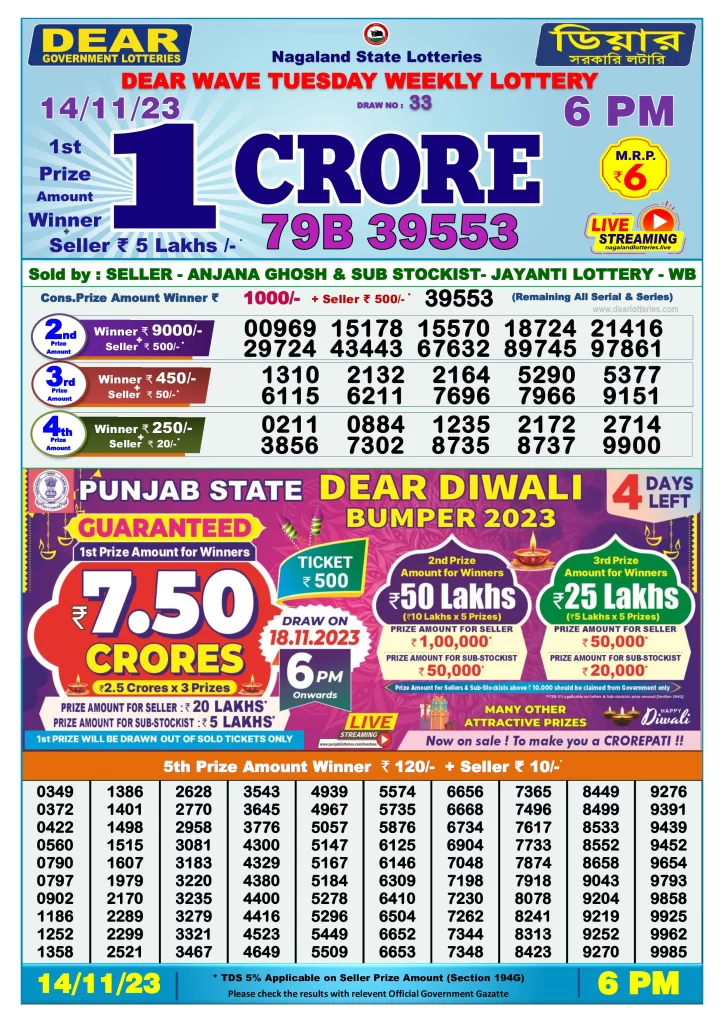Lottery Sambad Day Result 6 PM 14.11.2023