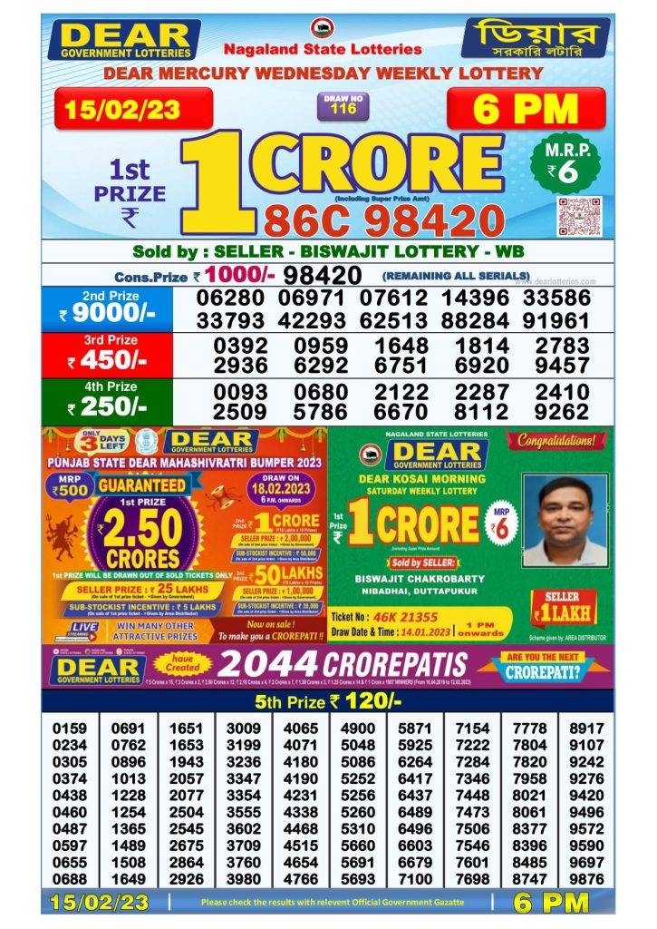 Lottery Sambad Day Result 6 PM 15.2.2023