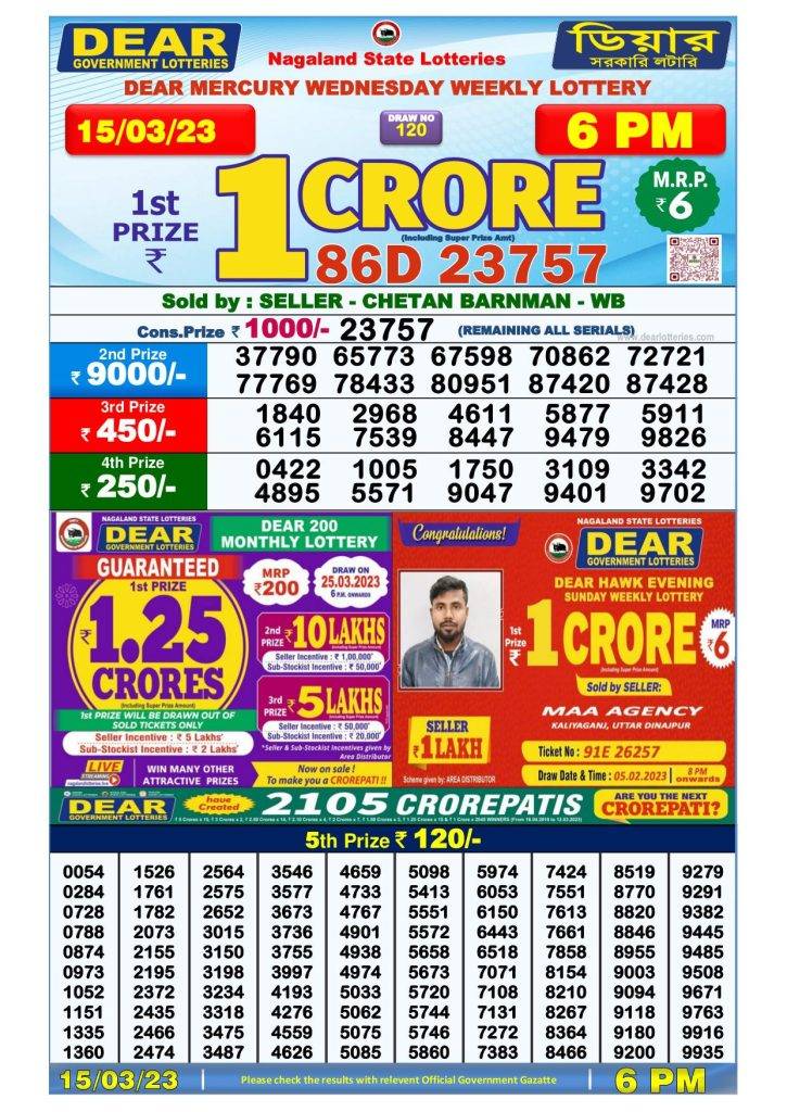 Lottery Sambad Day Result 6 PM 15.3.2023
