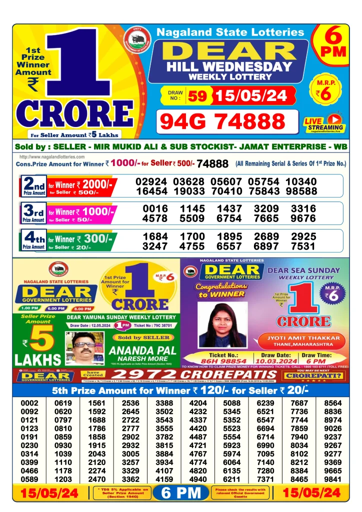 Lottery Sambad Day Result 6 PM 15.5.2024