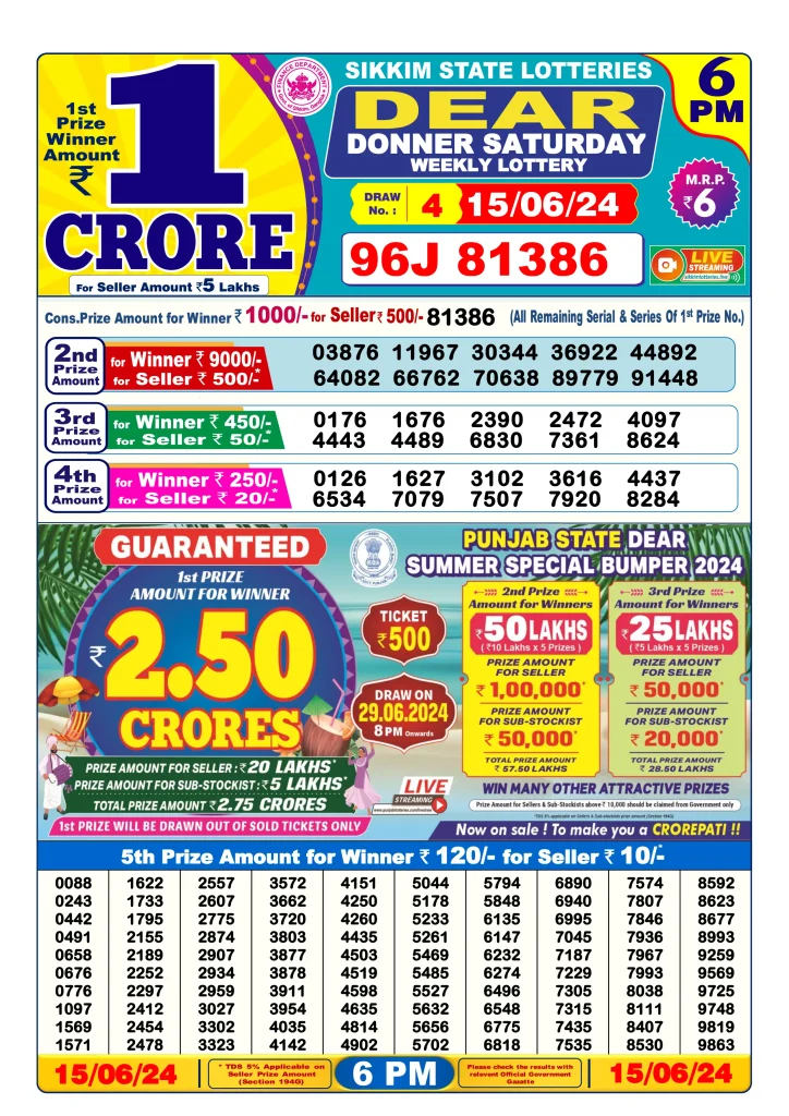 Lottery Sambad Day Result 6 PM 15.6.2024