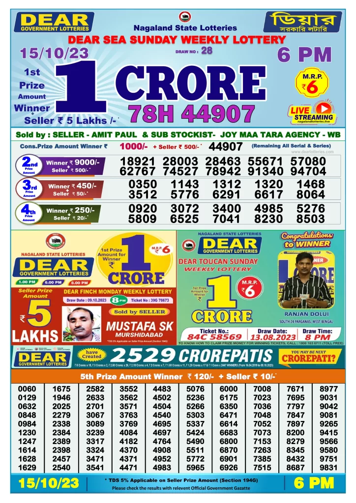 Lottery Sambad Day Result 6 PM 15.10.2023