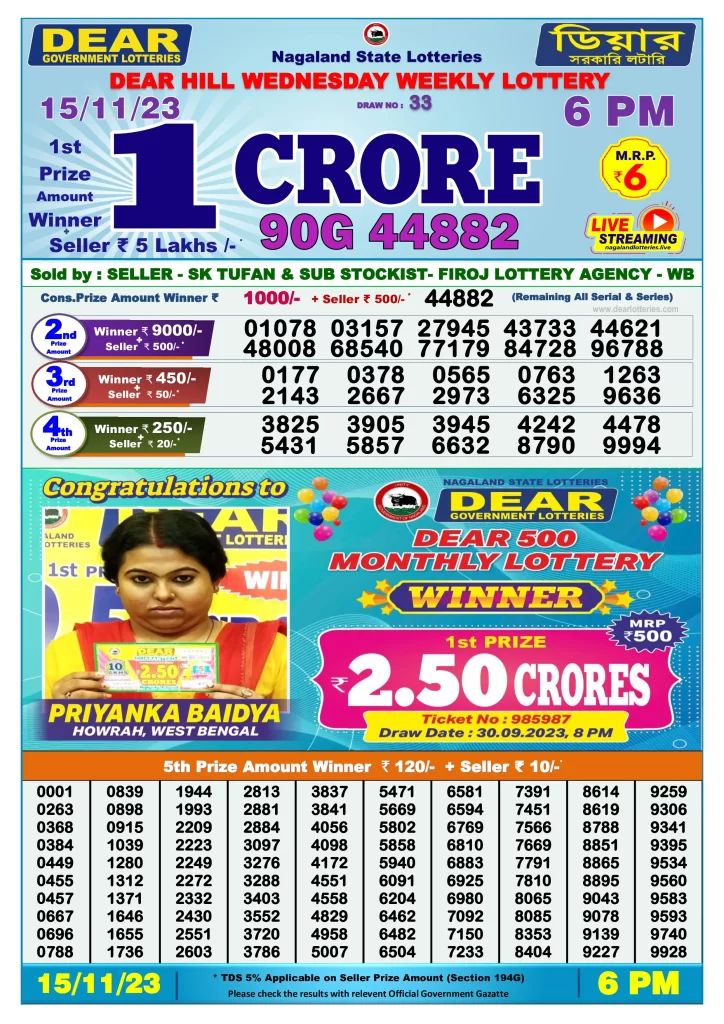 Lottery Sambad Day Result 6 PM 15.11.2023