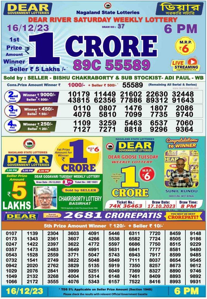 Lottery Sambad Day Result 6 PM 16.12.2023