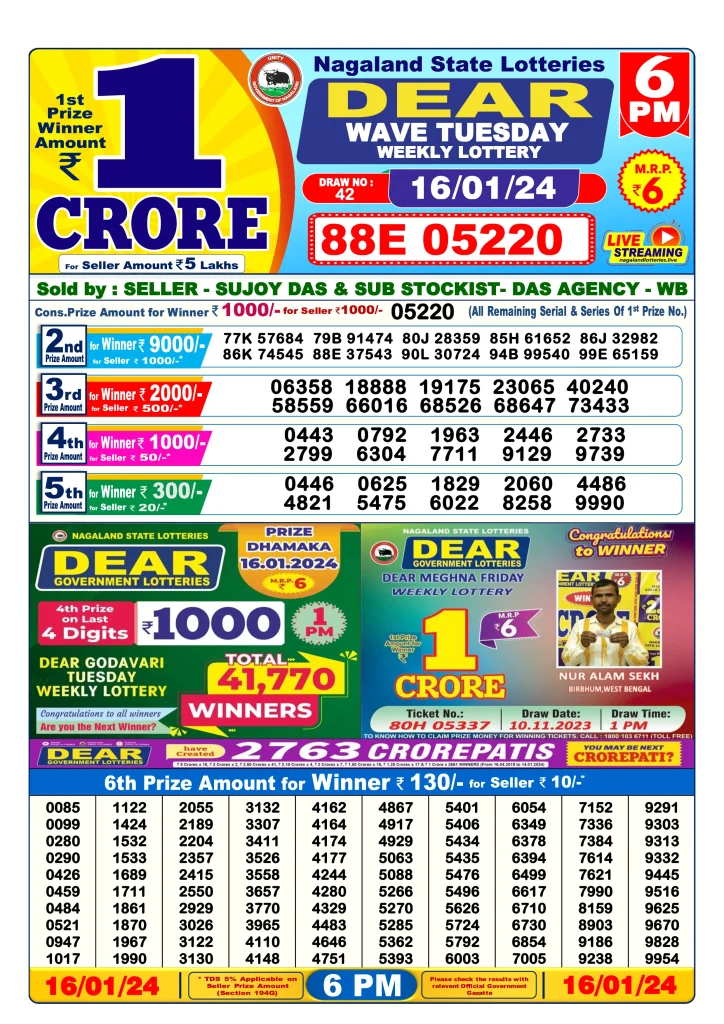 Lottery Sambad Day Result 6 PM 16.1.2024