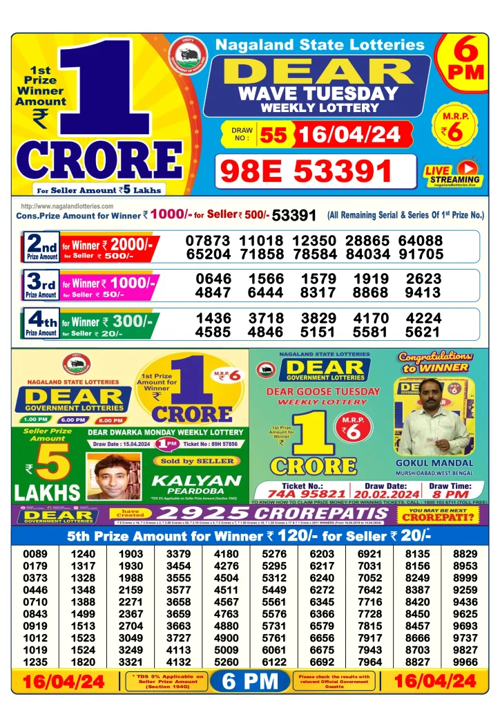 Lottery Sambad Day Result 6 PM 16.4.2024