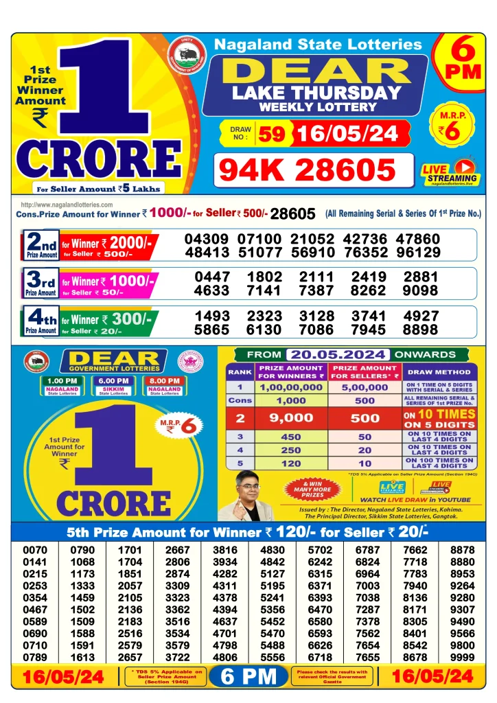 Lottery Sambad Day Result 6 PM 16.5.2024