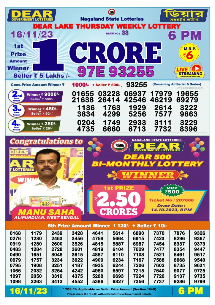 Lottery Sambad Day Result 6 PM 16.11.2023
