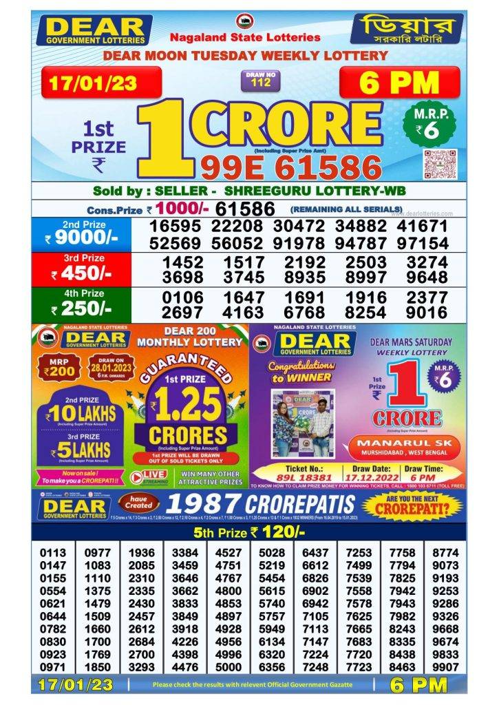 Lottery Sambad Day Result 6 PM 17.1.2023