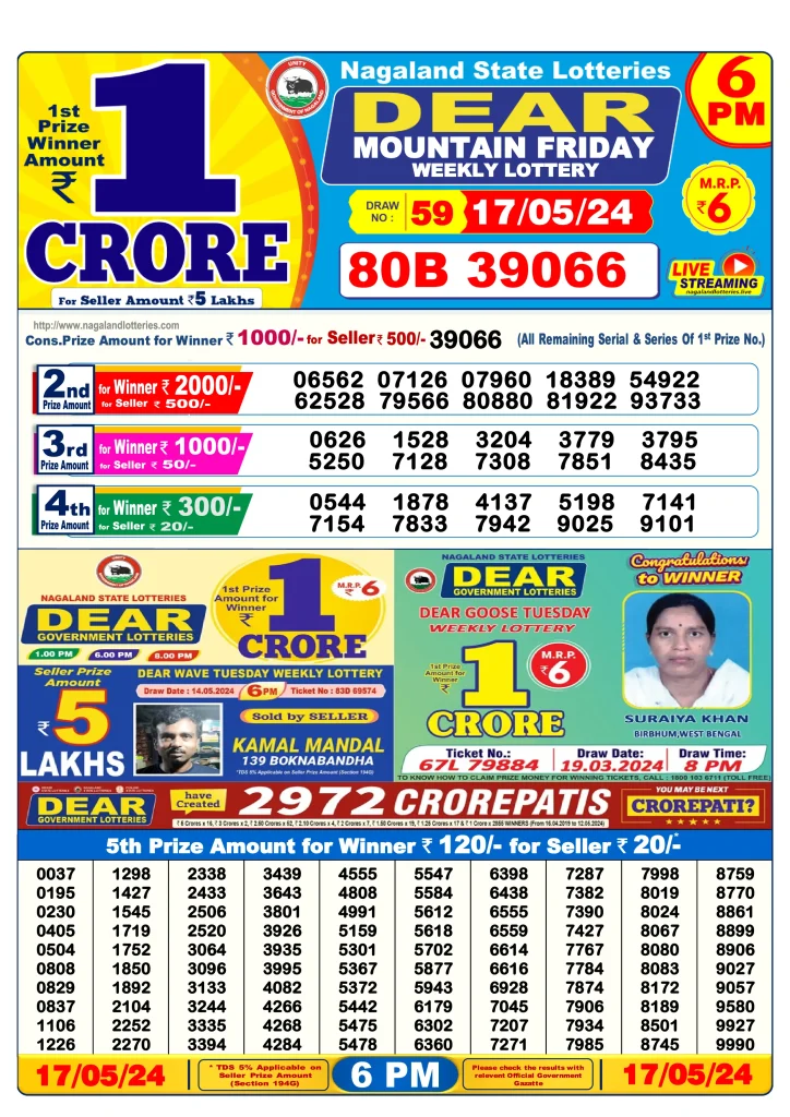 Lottery Sambad Day Result 6 PM 17.5.2024