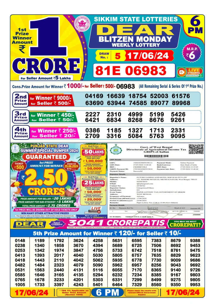 Lottery Sambad Day Result 6 PM 17.6.2024