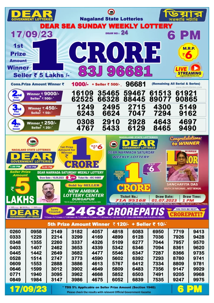 Lottery Sambad Day Result 6 PM 17.9.2023