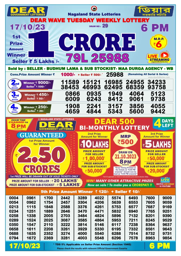 Lottery Sambad Day Result 6 PM 17.10.2023