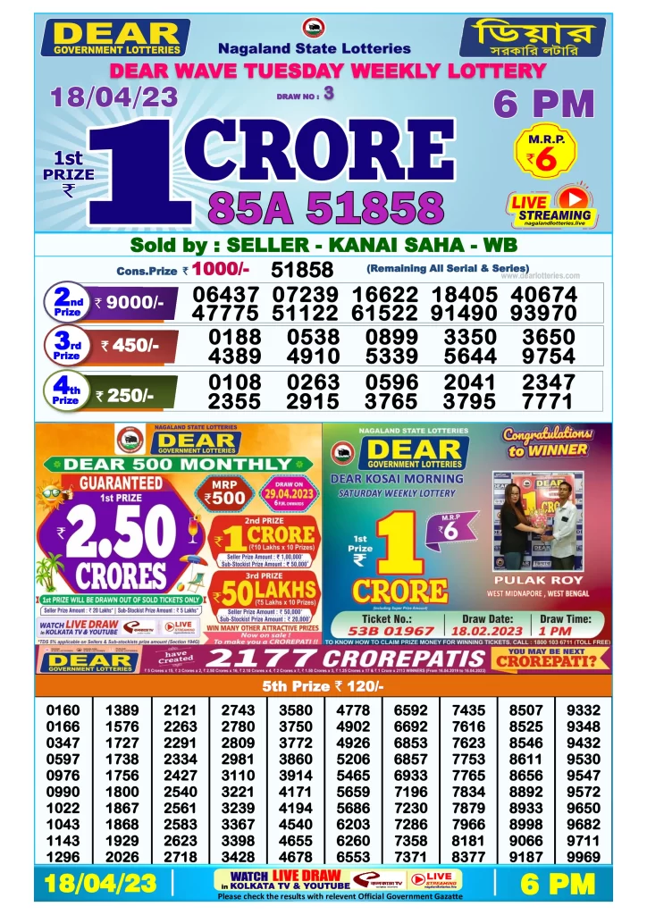 Lottery Sambad Day Result 6 PM 18.4.2023