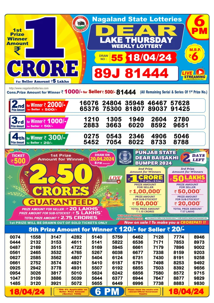 Lottery Sambad Day Result 6 PM 18.4.2024