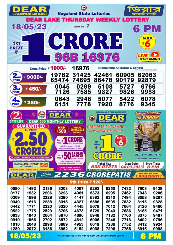 Lottery Sambad Day Result 6 PM 18.5.2023