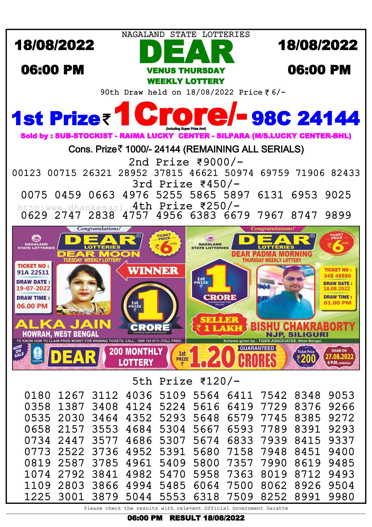 Lottery Sambad Day Result 6 PM 18.8.2022
