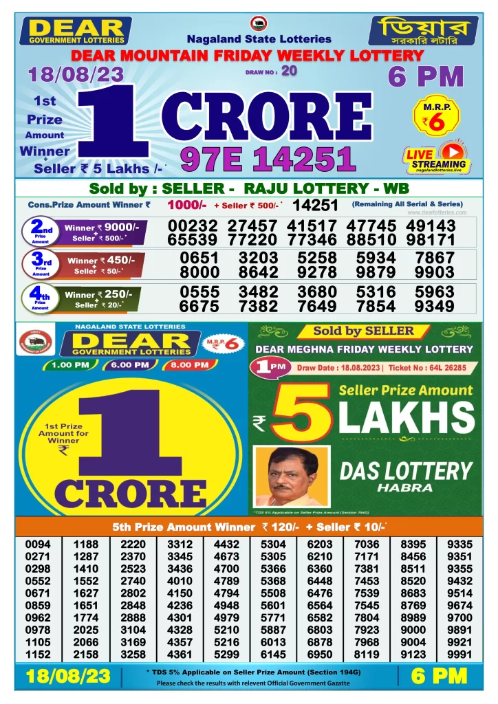 Lottery Sambad Day Result 6 PM 18.8.2023