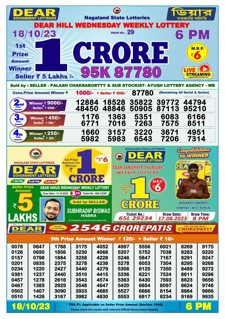 Lottery Sambad Day Result 6 PM 18.10.2023