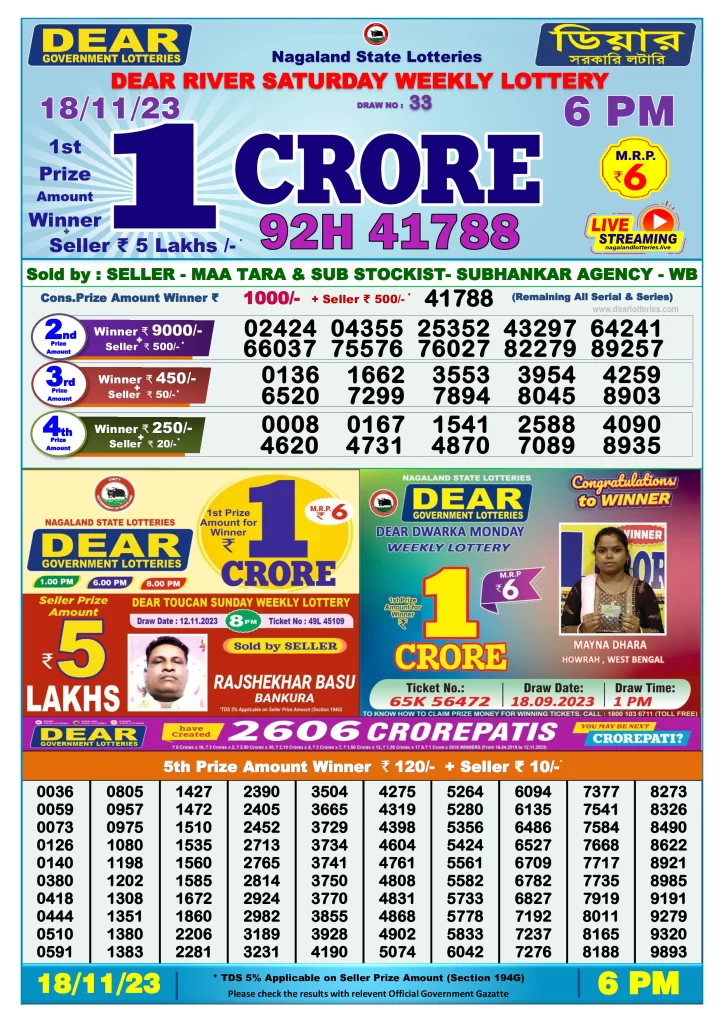Lottery Sambad Day Result 6 PM 18.11.2023