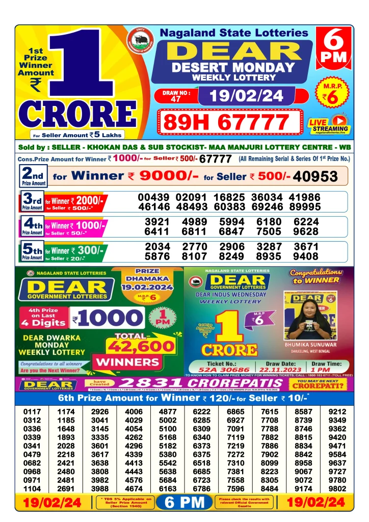 Lottery Sambad Day Result 6 PM 19.2.2024
