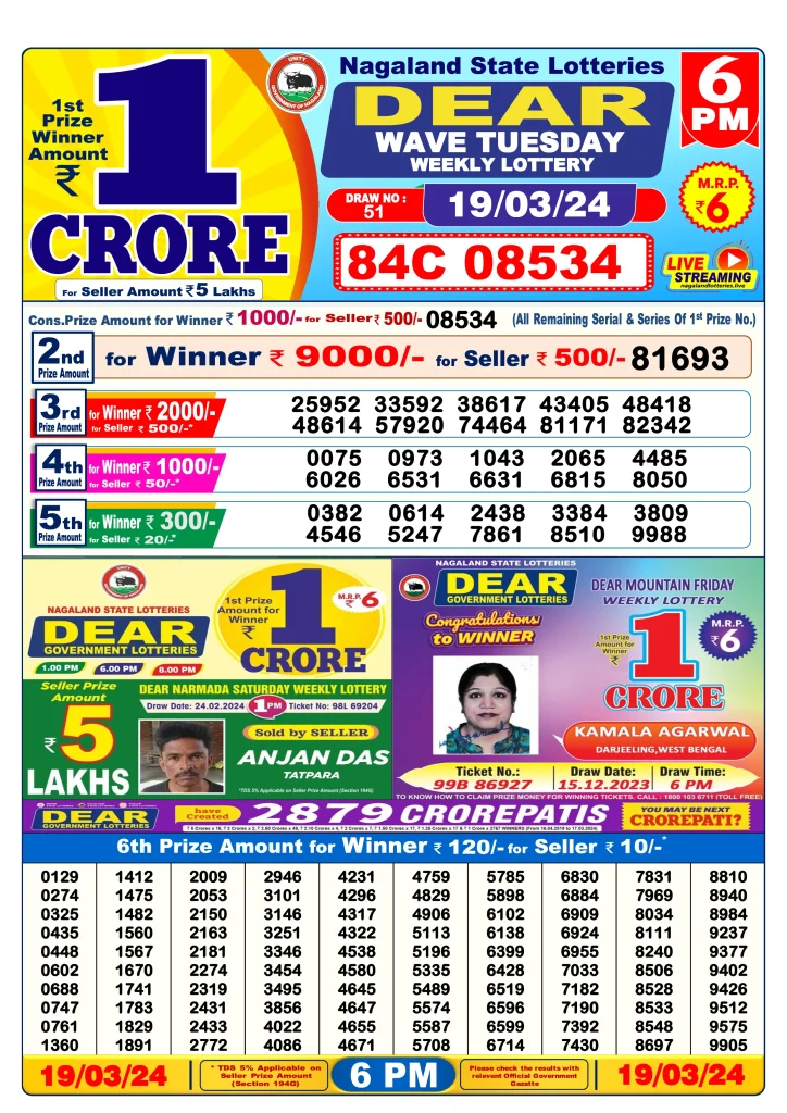 Lottery Sambad Day Result 6 PM 19.3.2024
