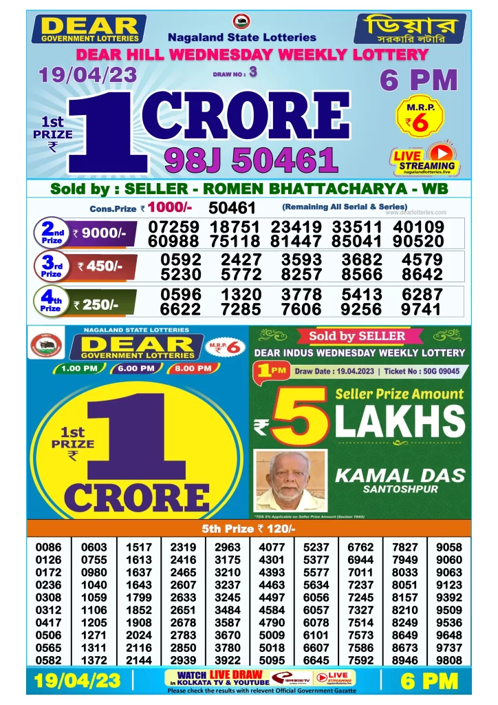 Lottery Sambad Day Result 6 PM 19.4.2023