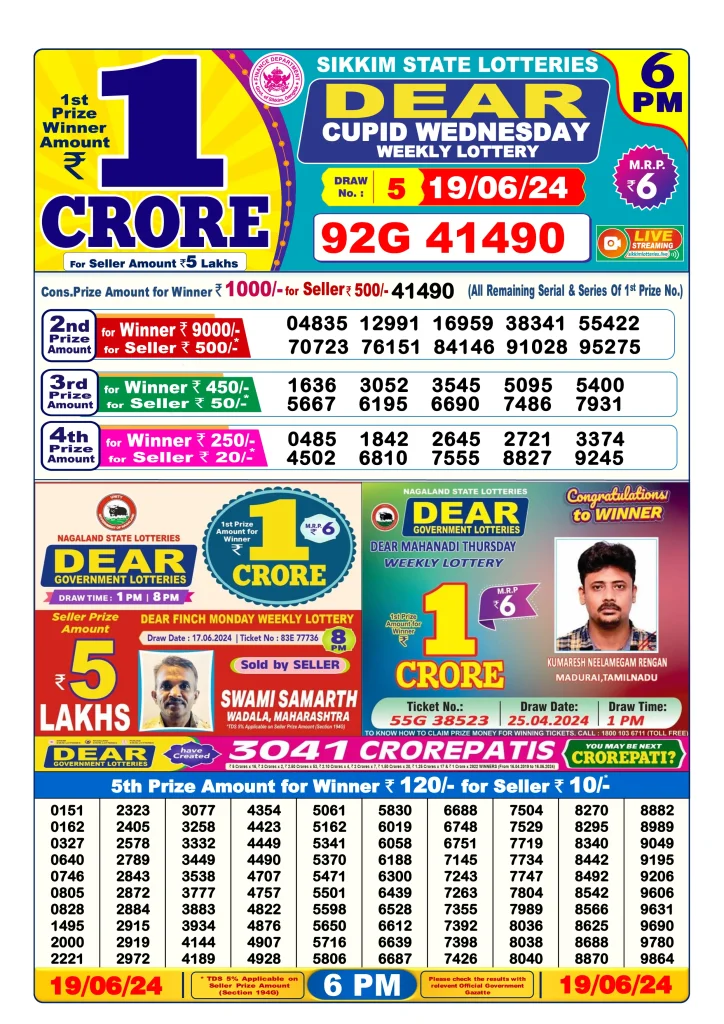 Lottery Sambad Day Result 6 PM 19.6.2024