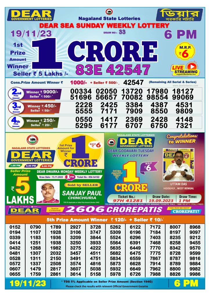 Lottery Sambad Day Result 6 PM 19.11.2023