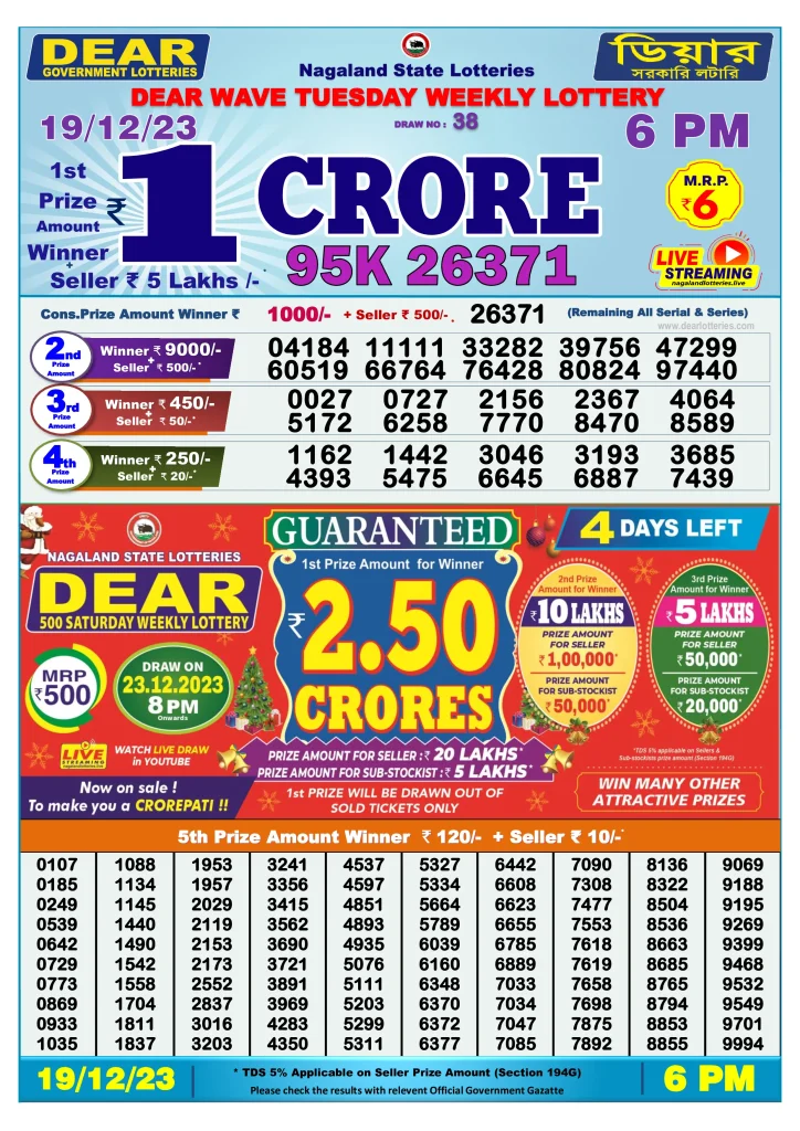 Lottery Sambad Day Result 6 PM 19.12.2023