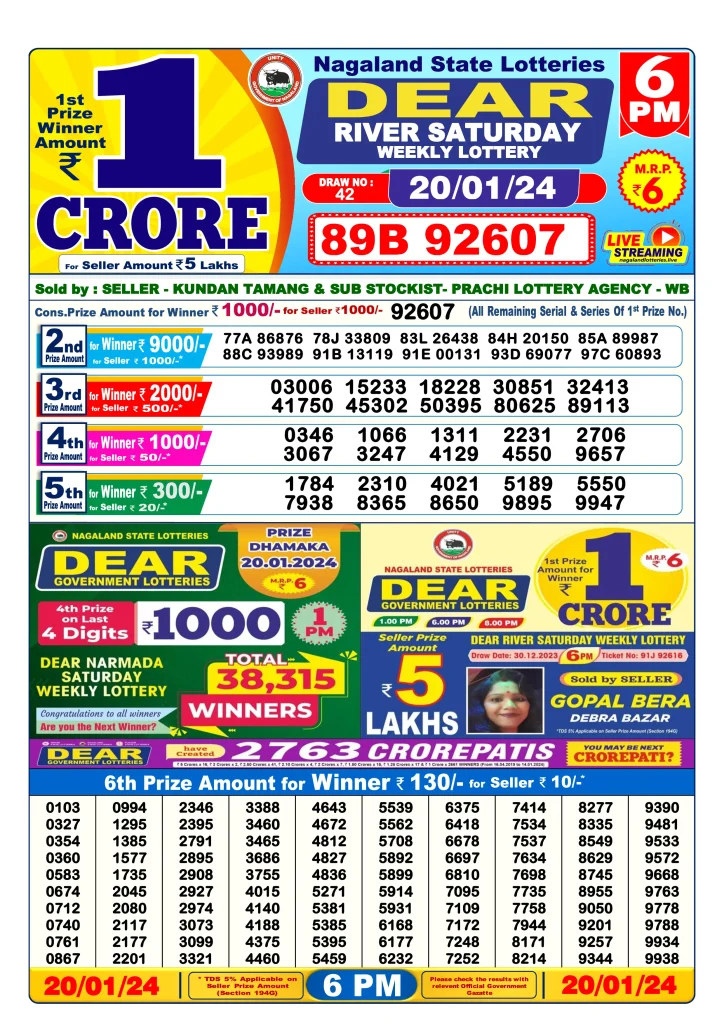 Lottery Sambad Day Result 6 PM 20.1.2024