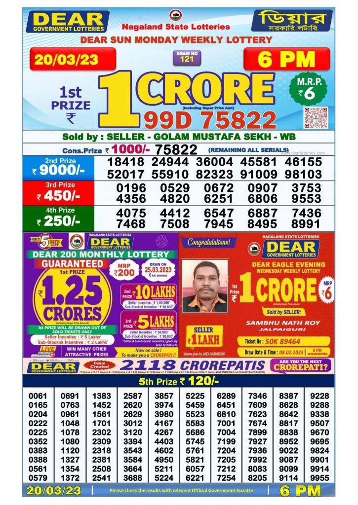 Lottery Sambad Day Result 6 PM 20.3.2023