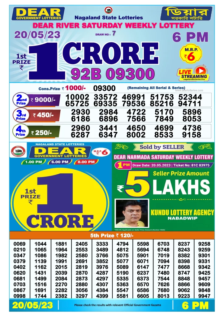 Lottery Sambad Day Result 6 PM 20.5.2023