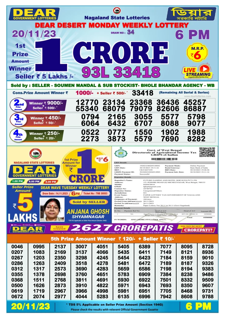 Lottery Sambad Day Result 6 PM 20.11.2023