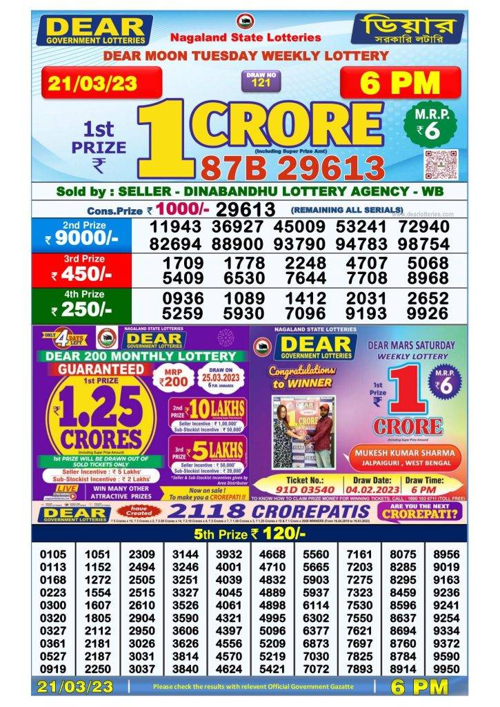 Lottery Sambad Day Result 6 PM 21.3.2023
