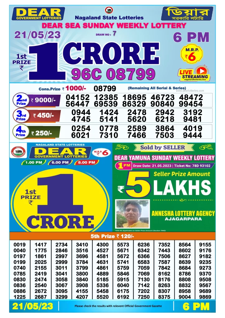 Lottery Sambad Day Result 6 PM 21.5.2023