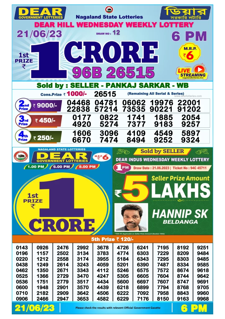 Lottery Sambad Day Result 6 PM 21.6.2023