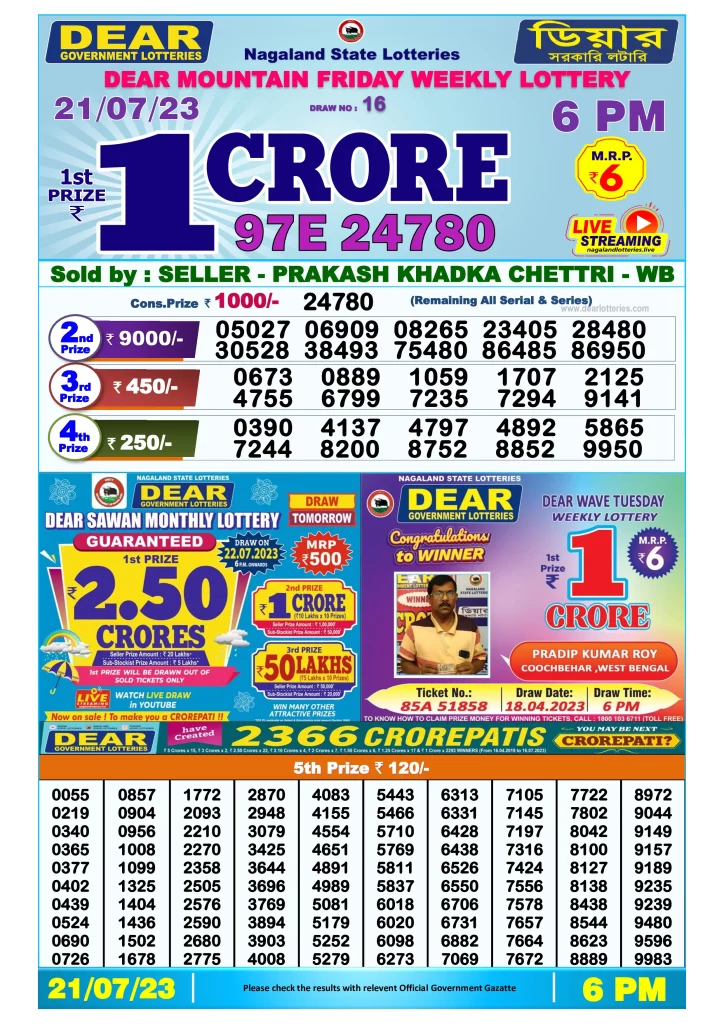 Lottery Sambad Day Result 6 PM 21.7.2023