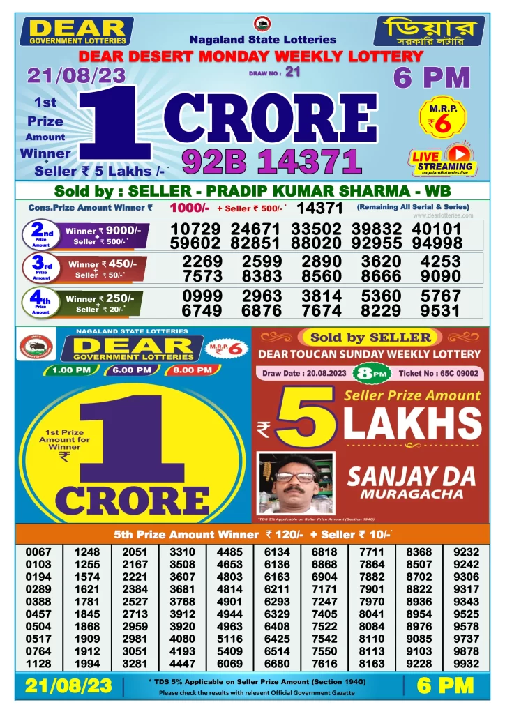 Lottery Sambad Day Result 6 PM 21.8.2023
